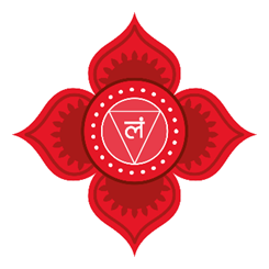 kök çakra