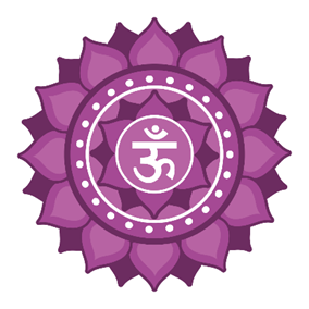 Taç Çakra Tepe (Sahasrara)